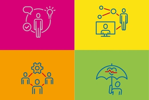 Illustration: Vier Farbfelder mit Icons für Schlüsselkompetenten, Digitalisierung, Management und Gesundheit
