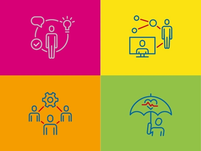Illustration: Vier Farbfelder mit Icons für Schlüsselkompetenten, Digitalisierung, Management und Gesundheit